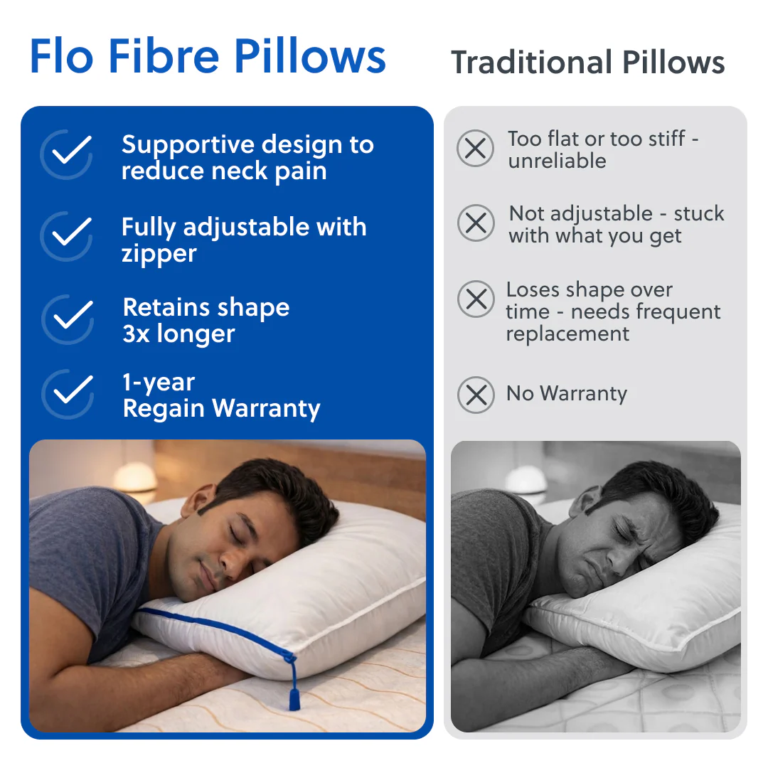 Flo Adjustable Pillow (Fibre) - Image 12