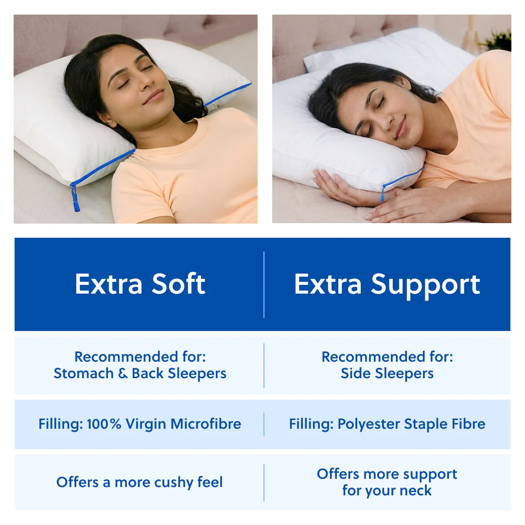 Flo Adjustable Pillow (Fibre) - Image 13