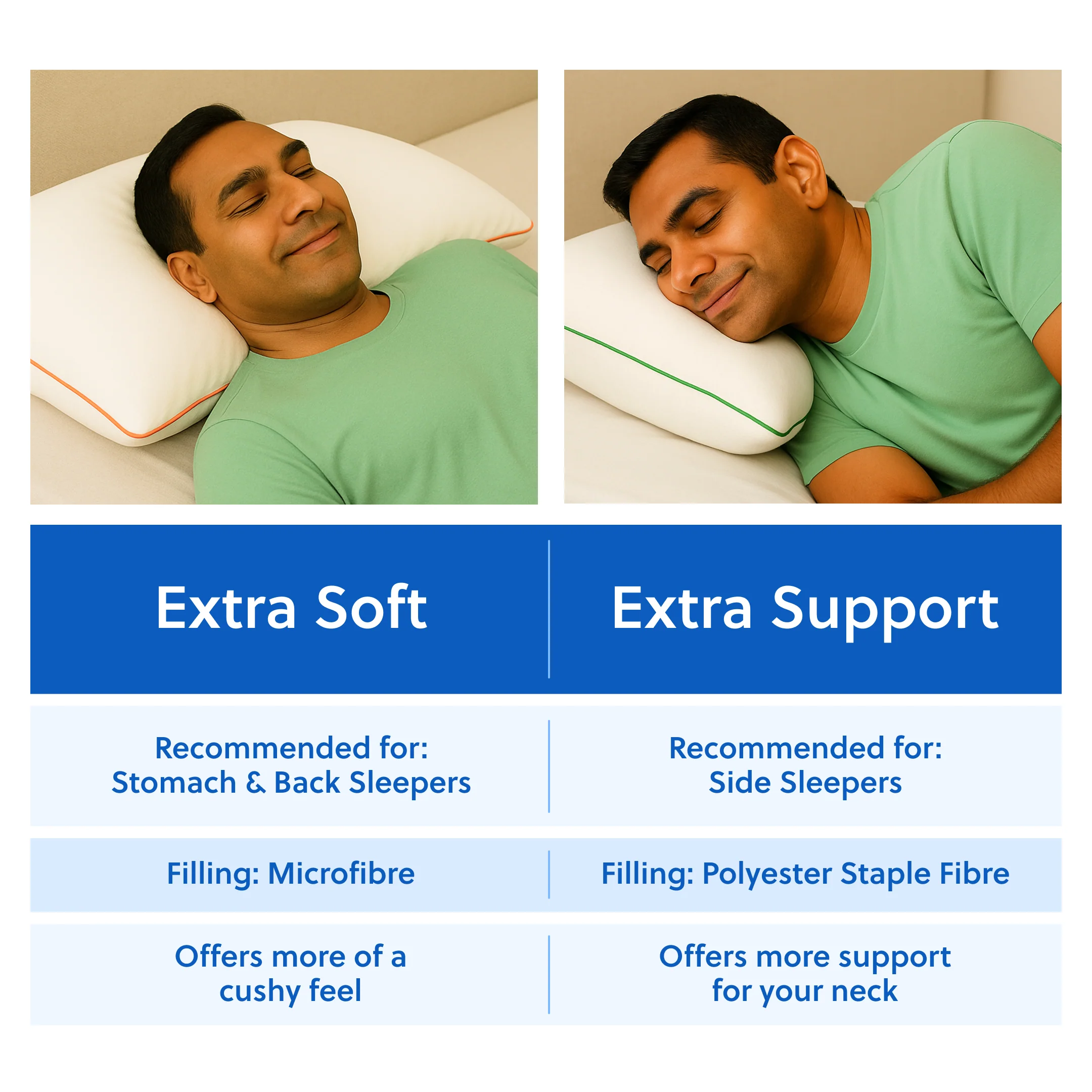 Flo Adjustable Pillow (Fibre) - Image 6