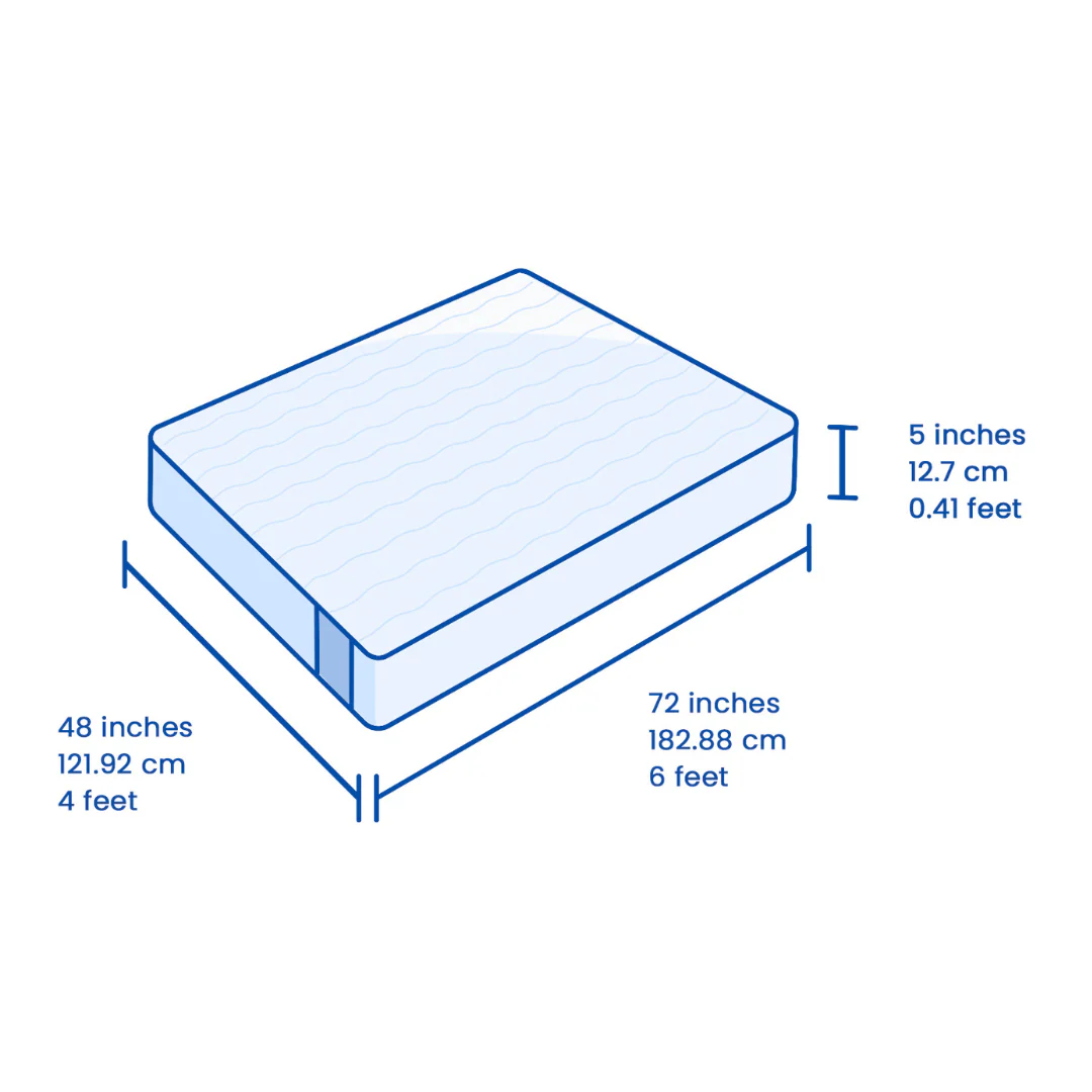 Flo Anti-Gravity™ Latex Mattress 5 Inch - Image 13