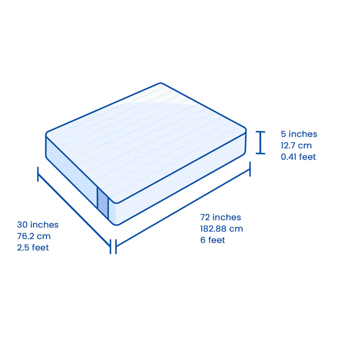 Flo Anti-Gravity™ Natural Latex Mattress - Image 53