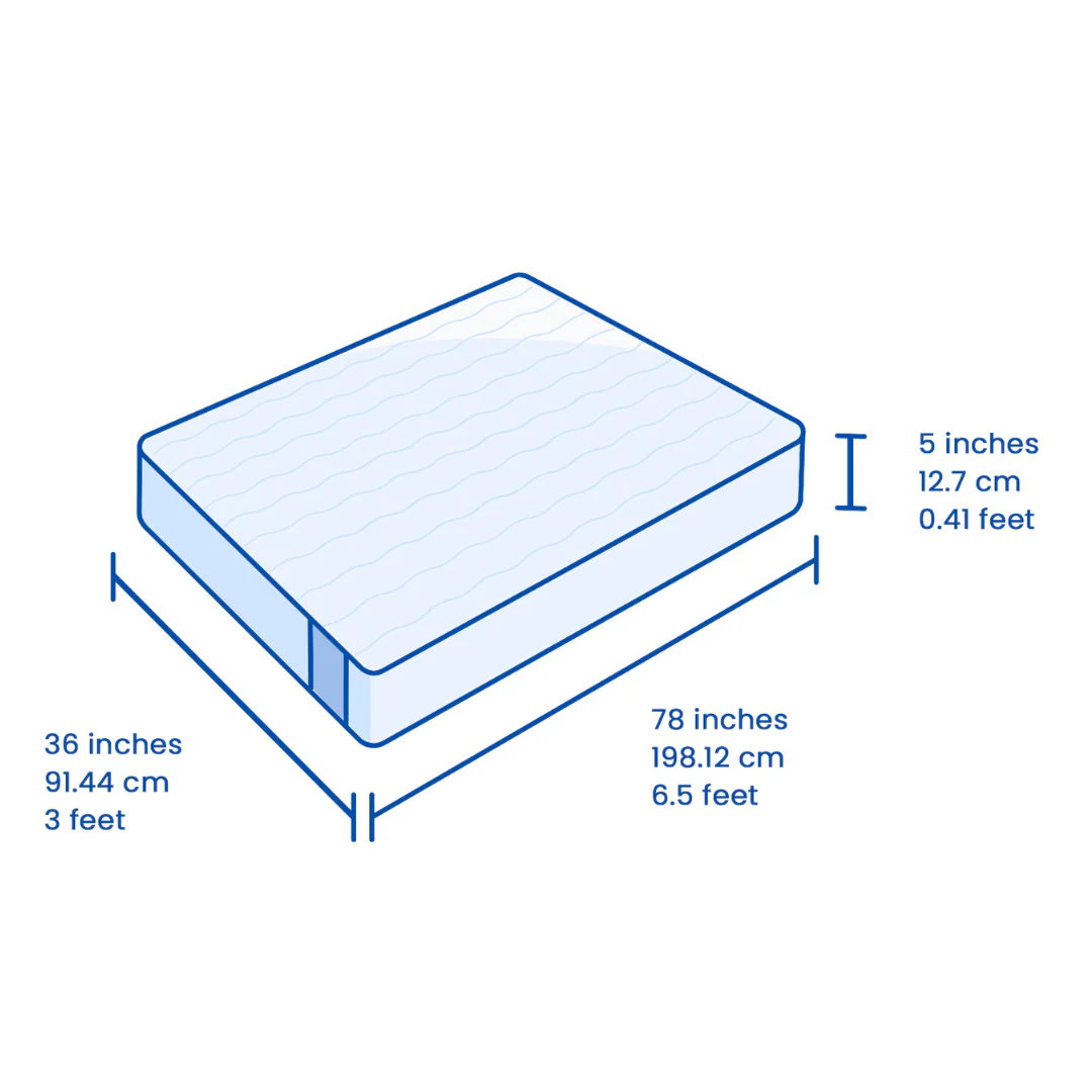 Flo Anti-Gravity™ Natural Latex Mattress - Image 56