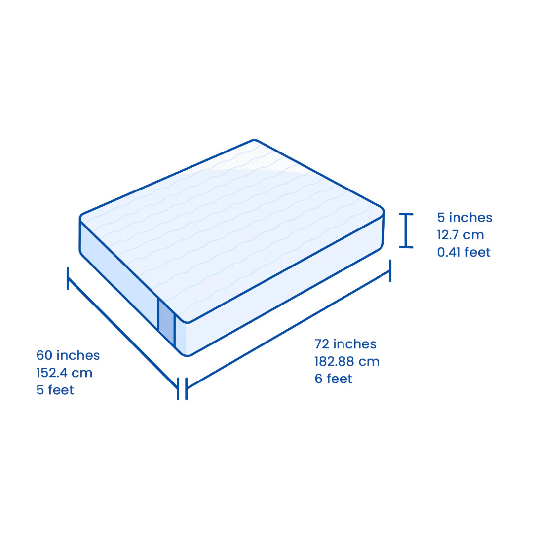 Flo Anti-Gravity™ Natural Latex Mattress - Image 63