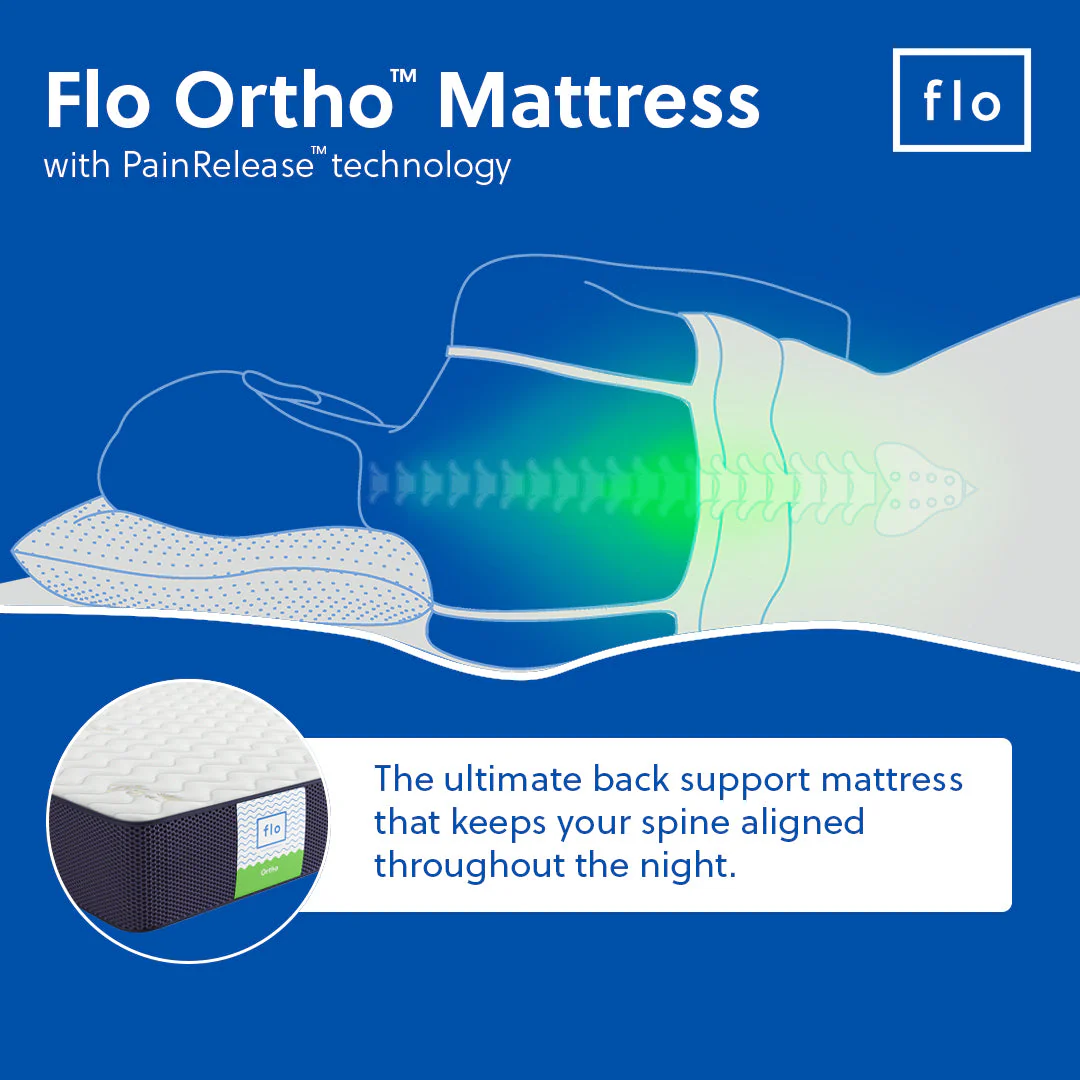 The Flo Mattress Ortho - Image 9