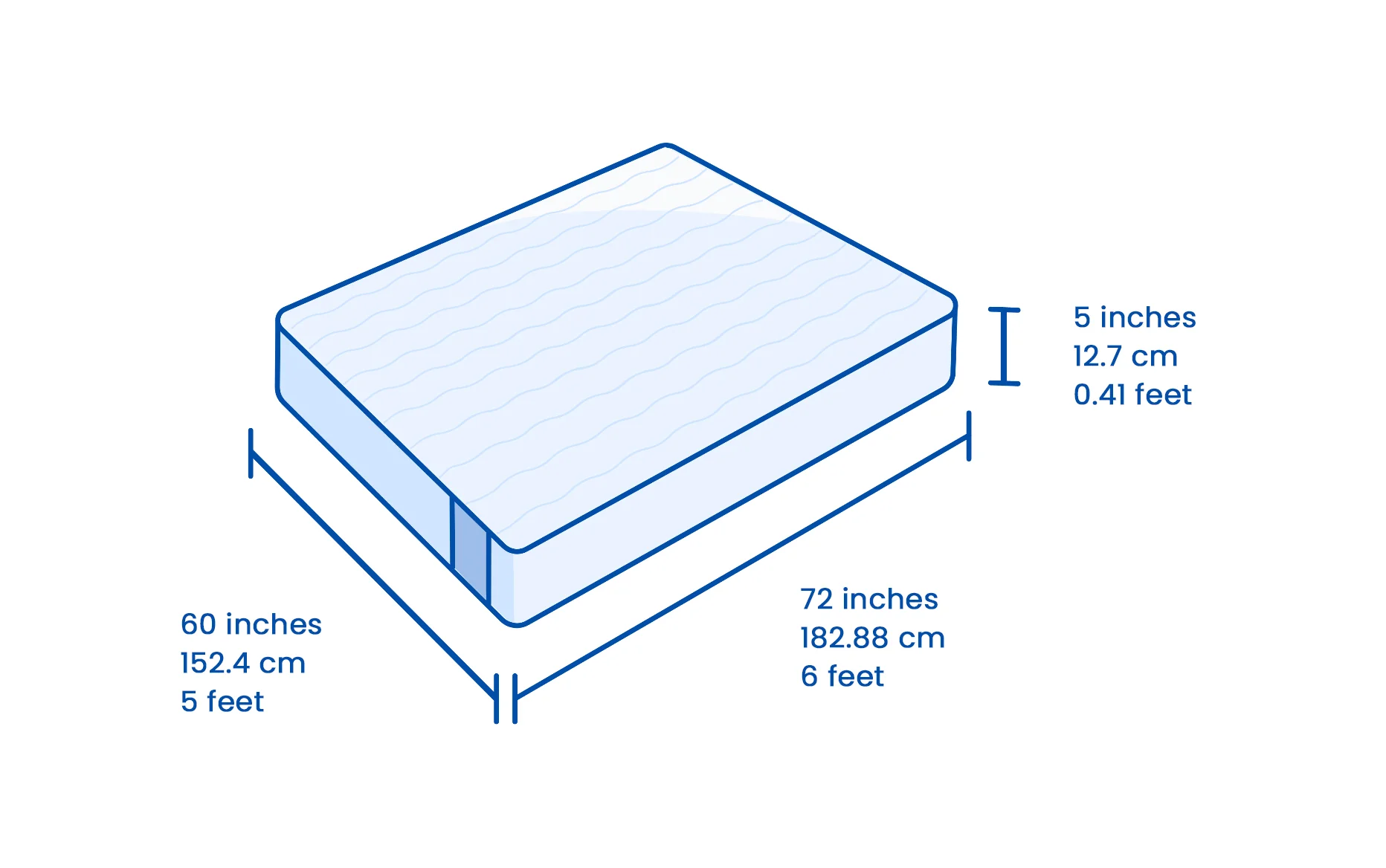 Flo Wave™ Mattress - Image 17