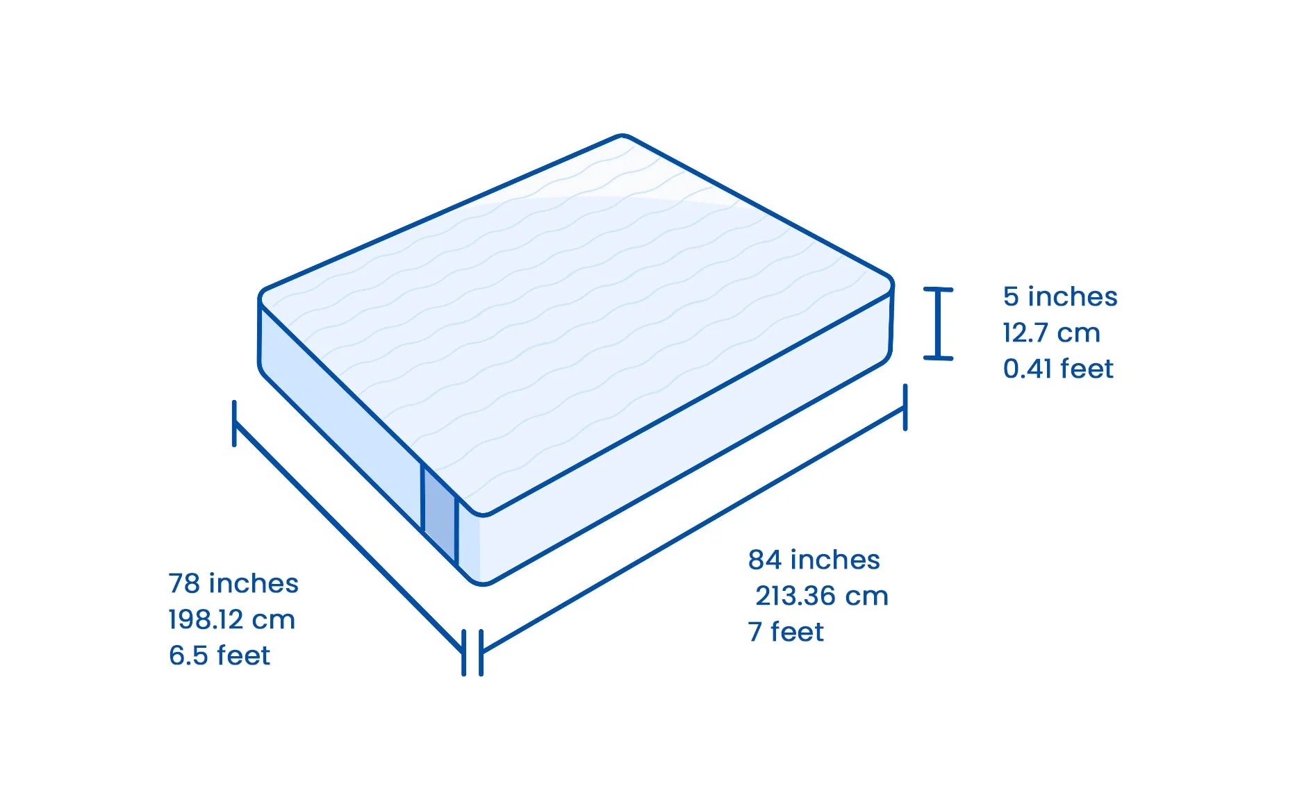 Flo Wave™ Mattress - Image 27