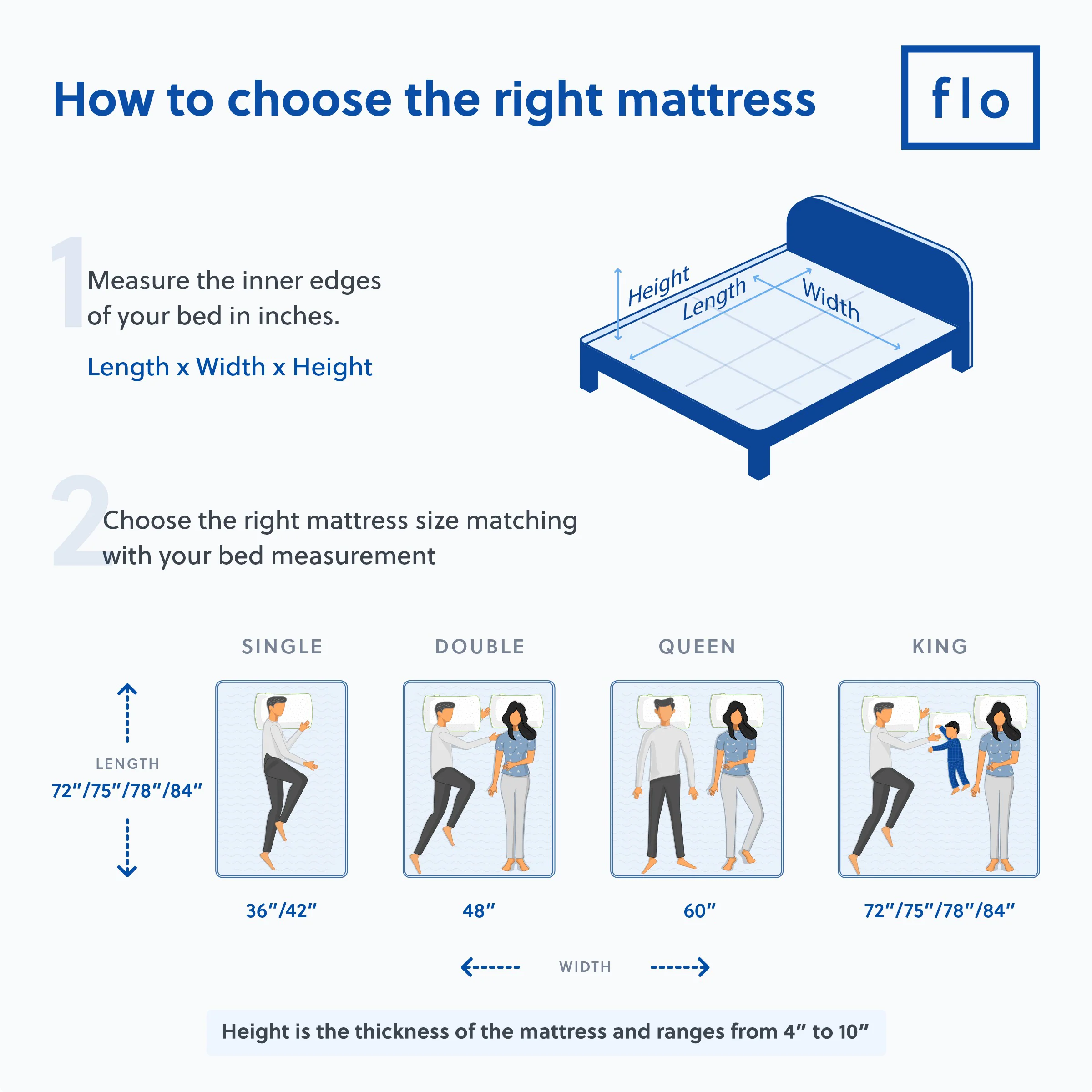 Flo Wave™ Mattress - Image 6