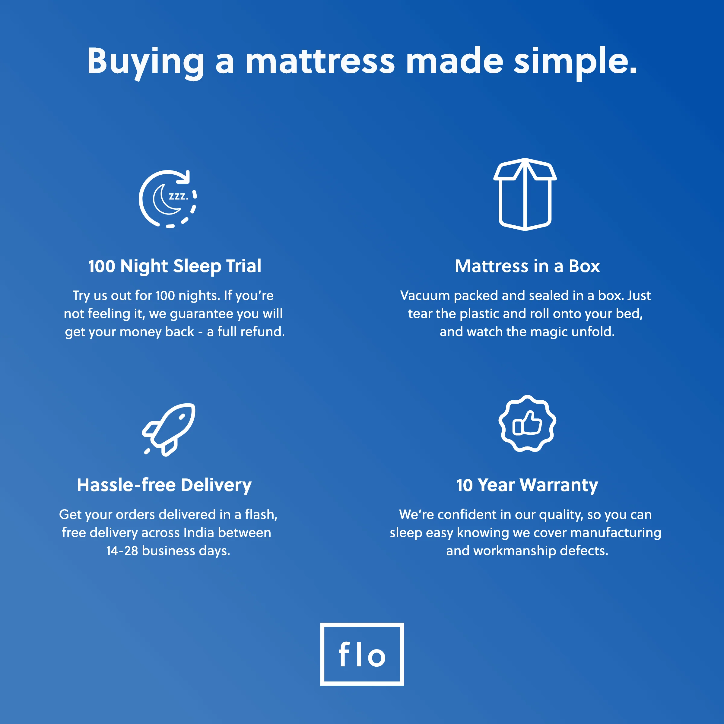 Flo Mattress 10inch Ortho - Image 8