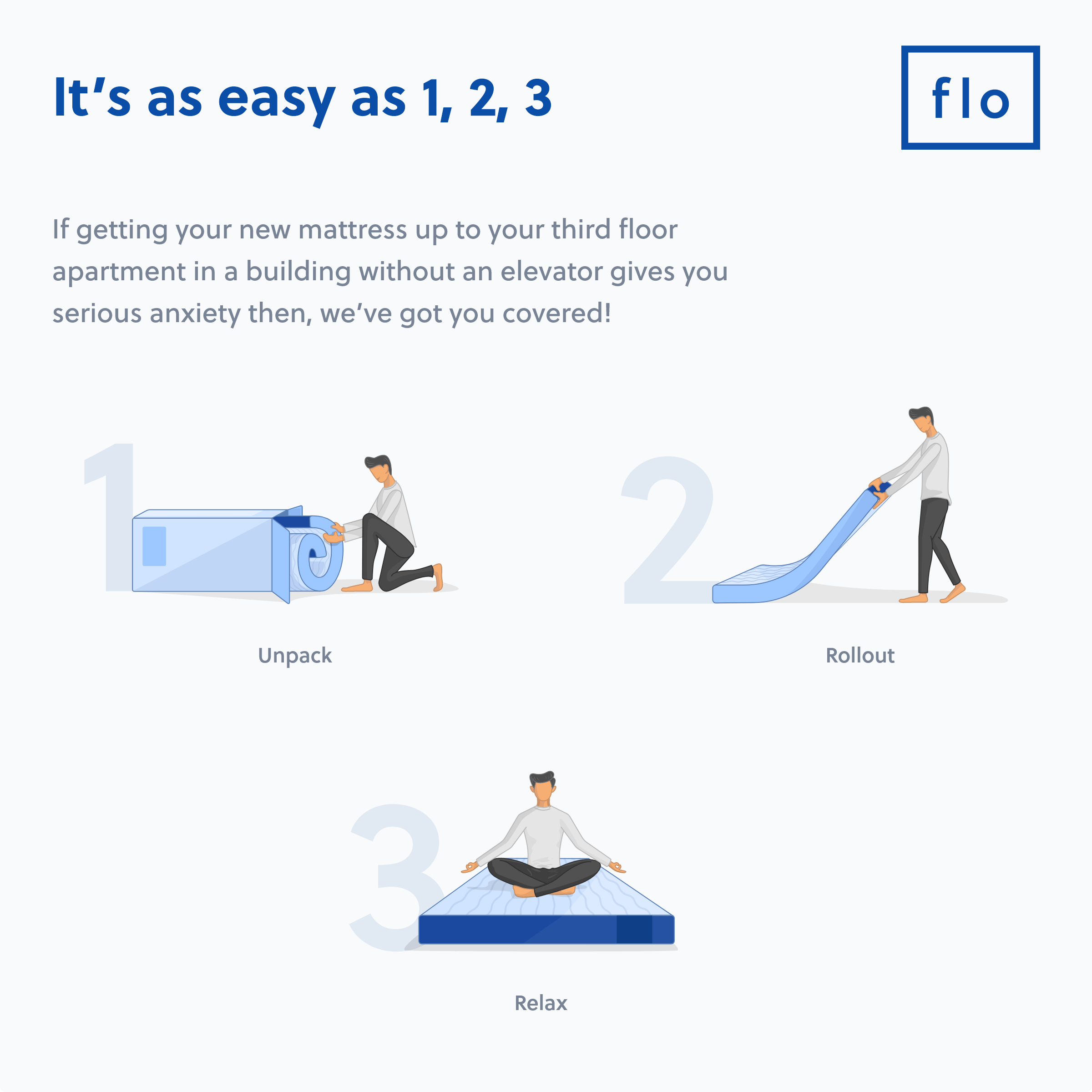 Flo Mattress 10inch Ortho - Image 9